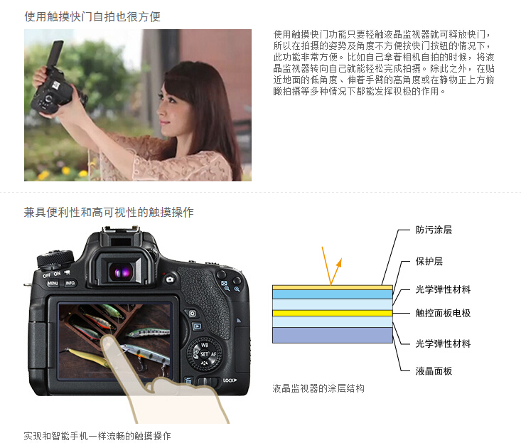 Máy ảnh DSLR Canon / Canon EOS 750D (18-135mm) Sản phẩm mới - SLR kỹ thuật số chuyên nghiệp máy ảnh phim