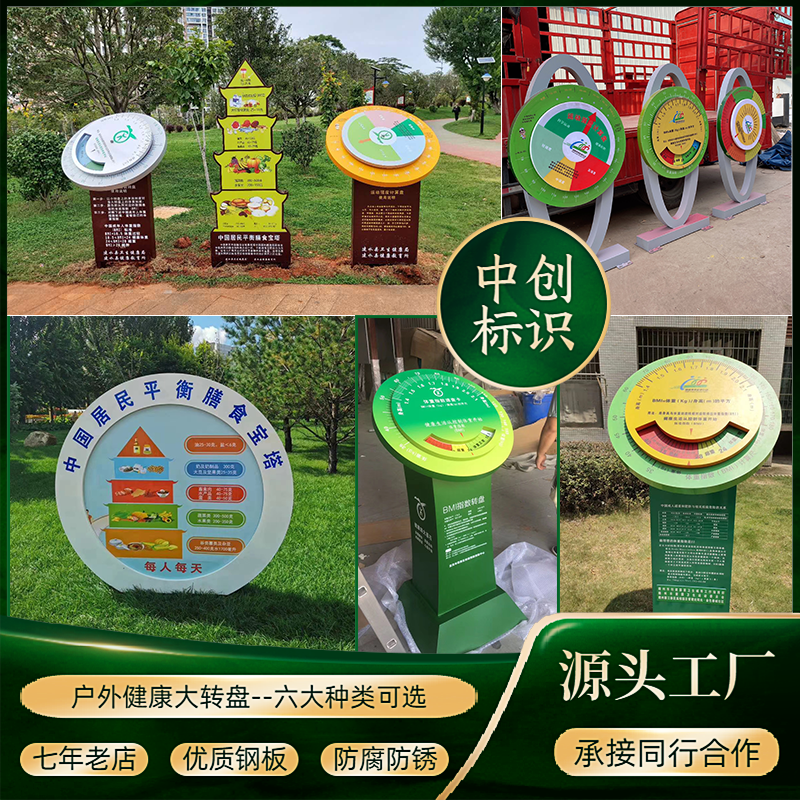 Outdoor BMI Health Dietary Papa Park Height Body Index Index Iron Customization