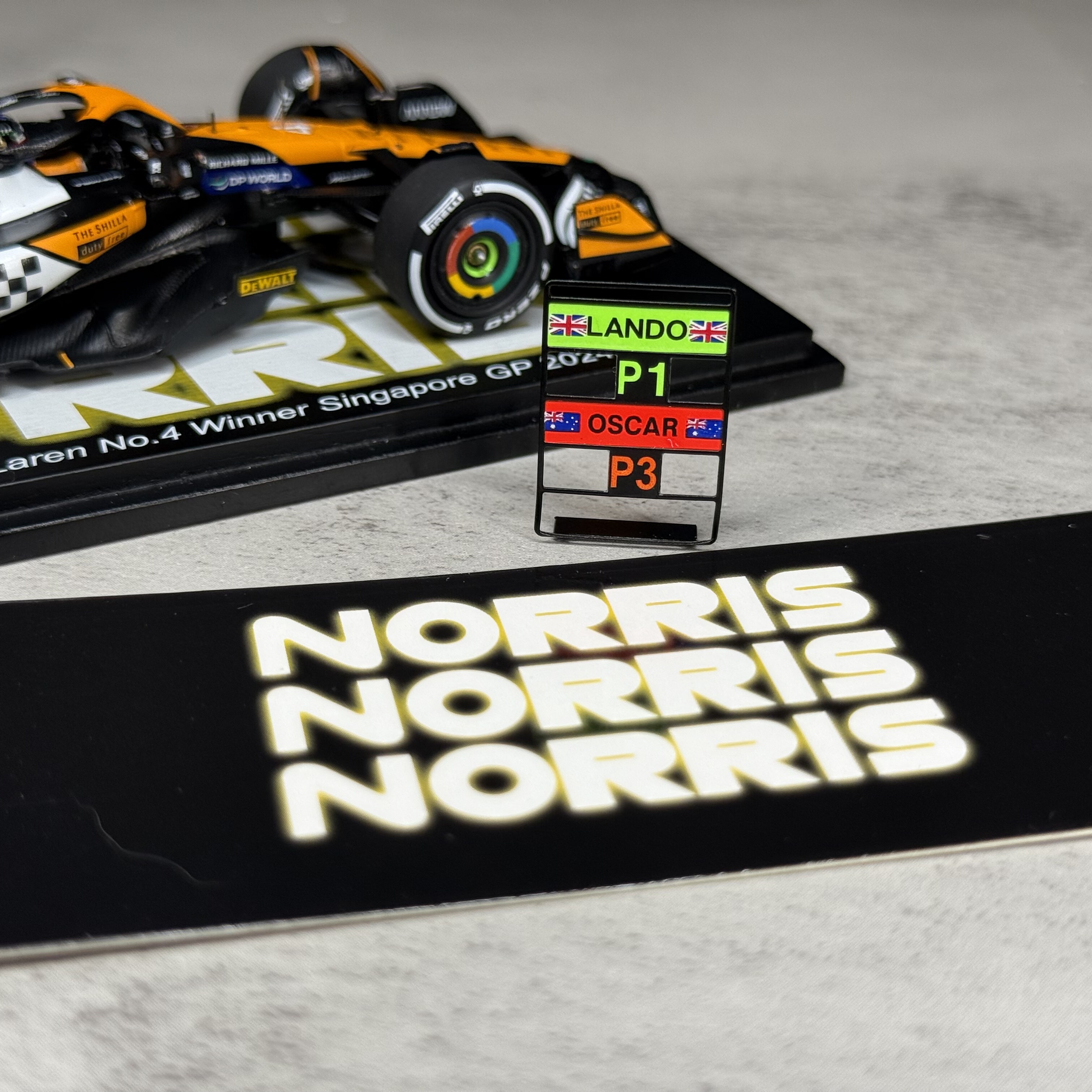 诺里斯迈凯伦MCL38新加坡站模型：细节中藏着赛车灵魂_火车_淘宝游戏网