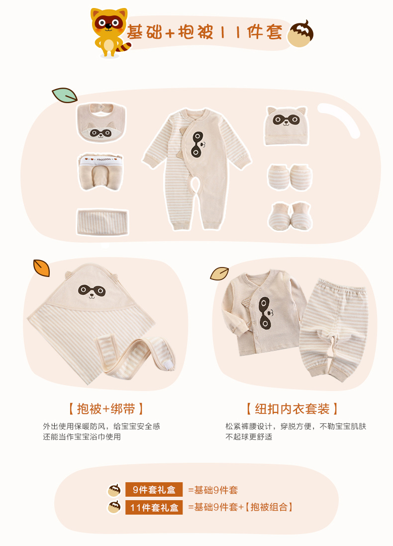 Coffret cadeau pour bébé - Vêtements + Fournitures - Ref 1952248 Image 13