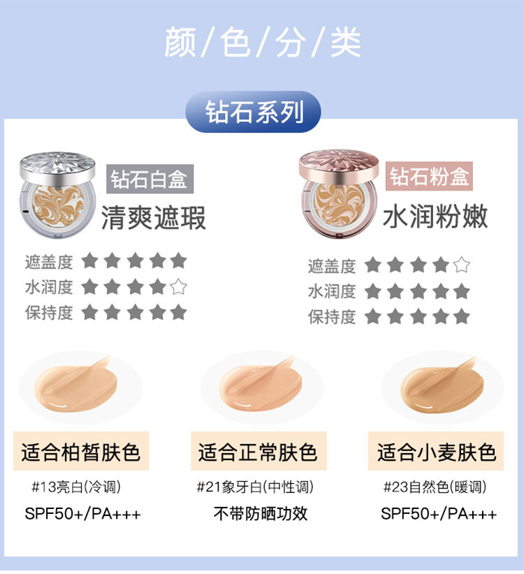 Hàn Quốc yêu thích Airfill Age20s bột BB Frost Kemecherer dưỡng ẩm Kem chống nắng lâu dài cách ly ba trong một lần không tháo trang điểm kem nền mac