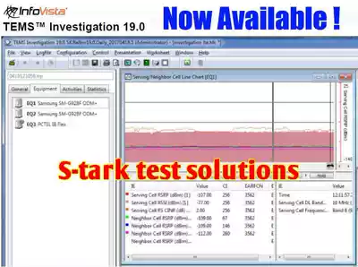 TEMS Investigation 17 x-23 x GLS Software License GLS License Netyou