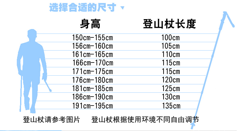 Hải Nam Sanya Cho thuê thiết bị ngoài trời Jungle Adventure telescopic Folding Cane Leo núi Leo núi Cho thuê gậy leo núi chính hãng