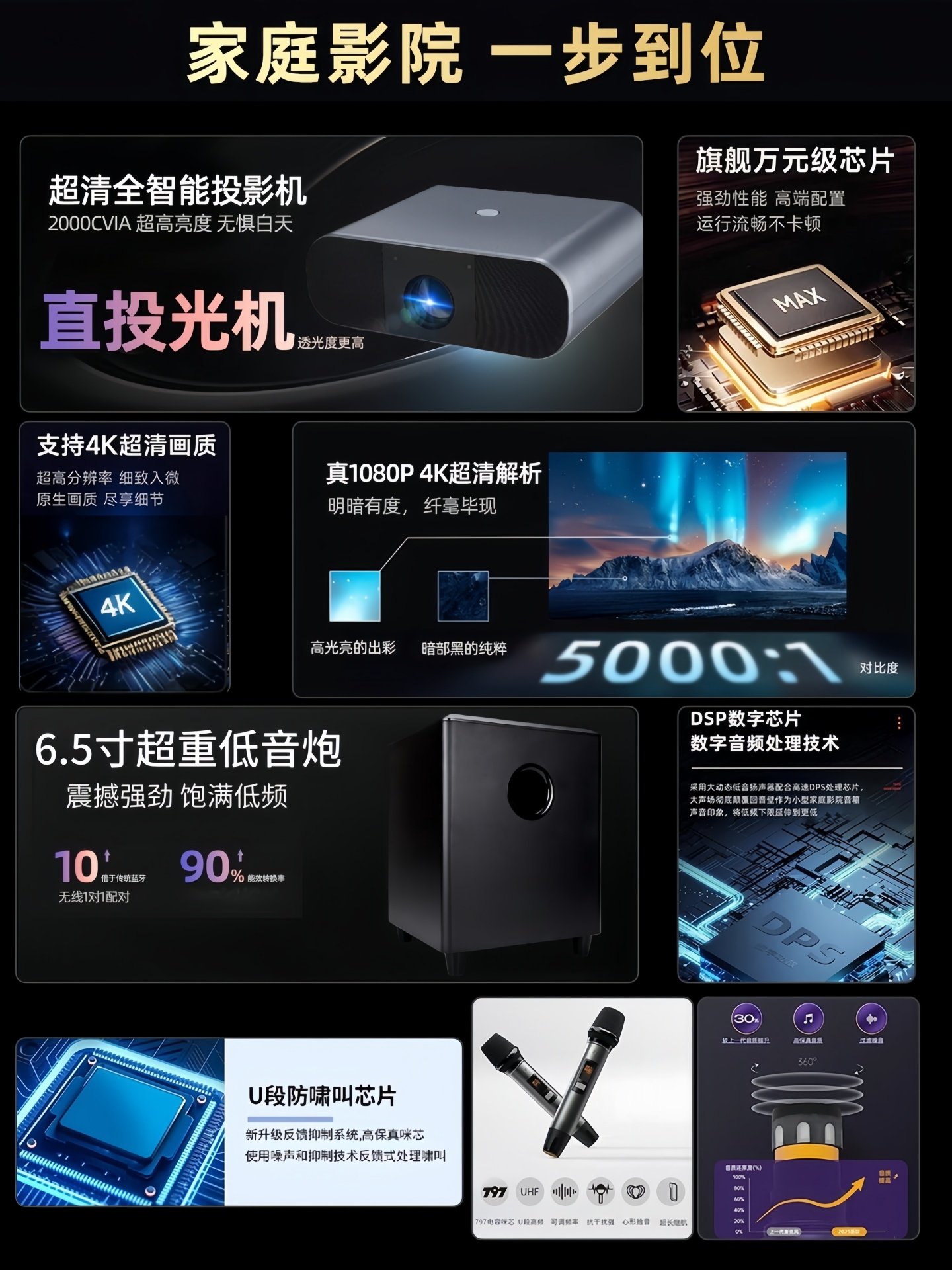 Karaoke Projector 2025 New Model Tv Ktv Home Theater Karaoke Projector All-In-One Outdoor Daytime Living Room Home Ultra-High-Definition Microphone Subwoofer Direct Projection on White Wall