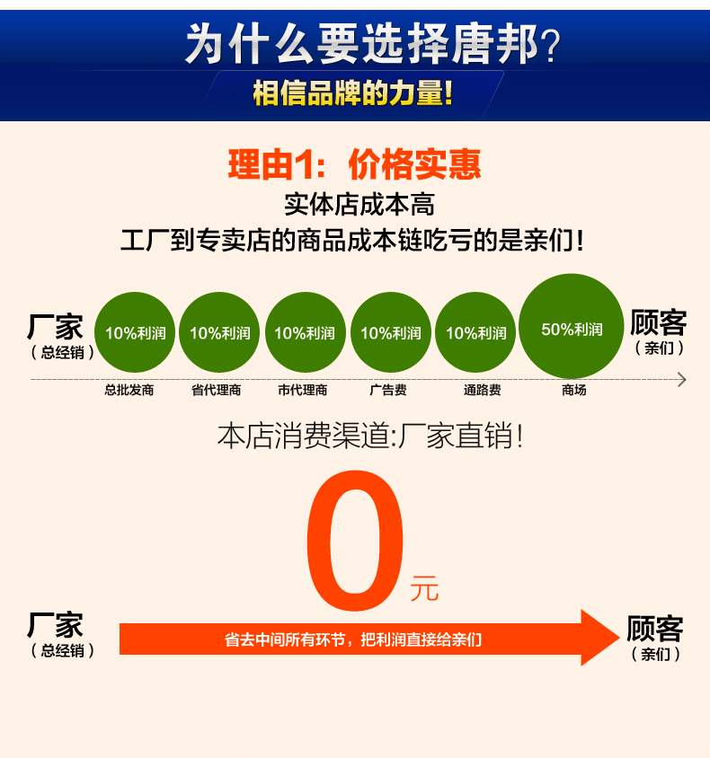 2019 mới chính hãng Tangbang Mahjong cánh 3 câm nhà trà câm đặc biệt - Các lớp học Mạt chược / Cờ vua / giáo dục bộ cờ vua quốc tế