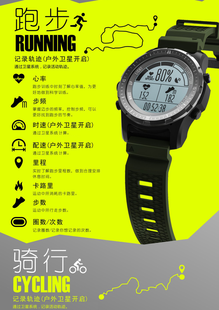 GPS ngoài trời Beidou Định vị Độ cao Áp suất không khí Không thấm nước Di chuyển Theo dõi Bước bơi Mã số Bảng theo dõi nhịp tim - Giao tiếp / Điều hướng / Đồng hồ ngoài trời dong ho tissot