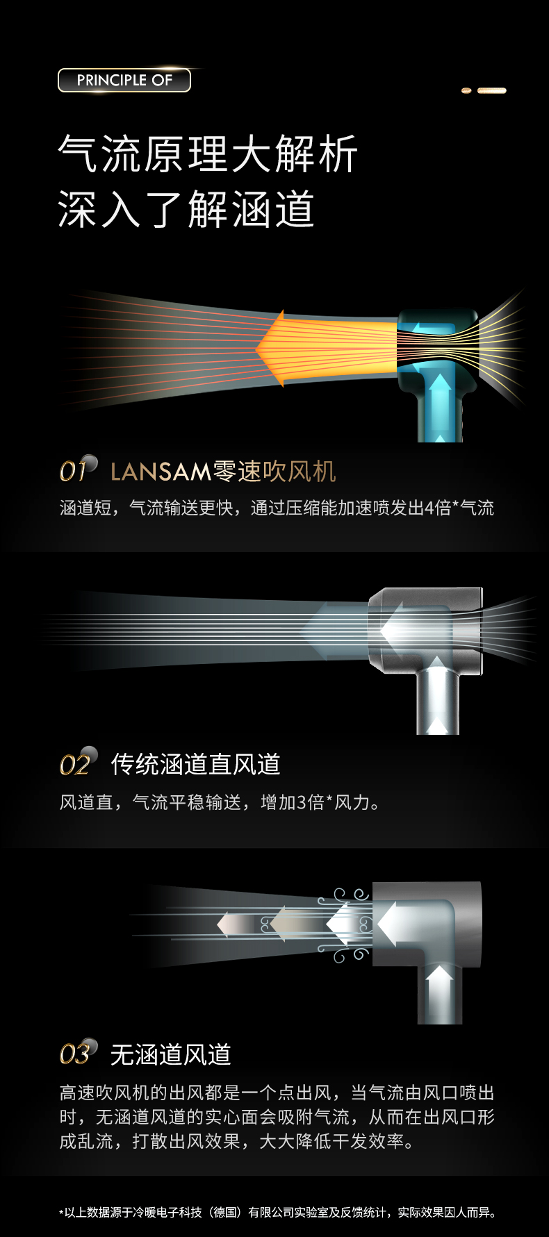O1CN010bIYcG1GDoCk2vDUX_!!2012730589.jpg