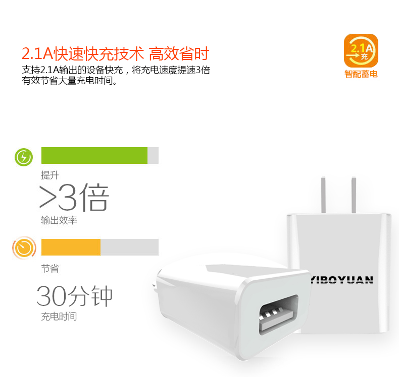 chargeur YIBOYUAN pour téléphones APPLE APPLE IPHONE5S - Ref 1296217 Image 16