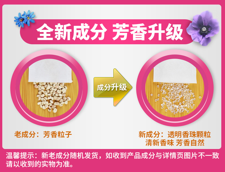 Có thể Chen quần áo túi thơm tủ quần áo thơm gói gói hương liệu tủ quần áo thơm thơm khử mùi thơm gói - Trang chủ vim bồn cầu