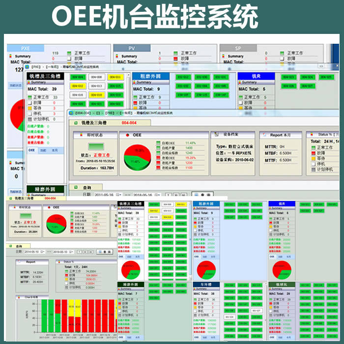 OEE machine monitoring and management system case customization development