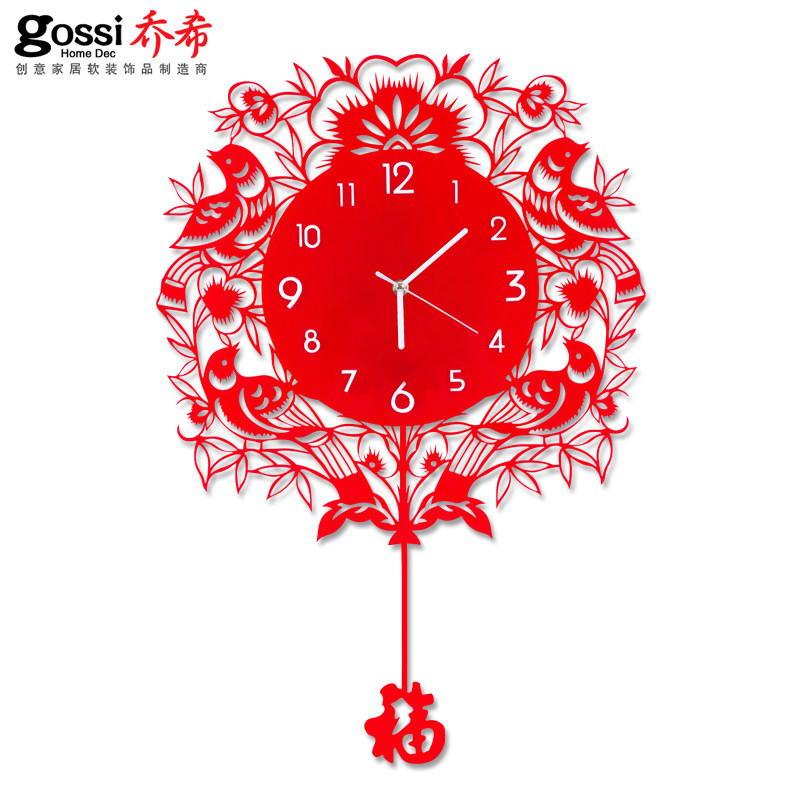 gossi��ϣ��ʽ����