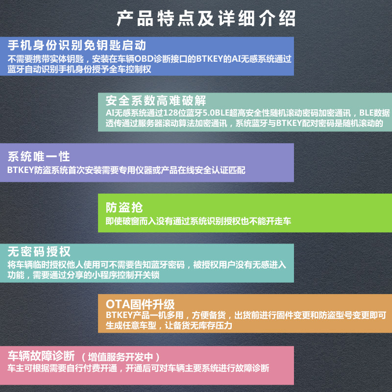 告别找钥匙烦恼,万车邦蓝牙OBD无感进入神器 🛠️🚗-舒适进入-淘宝好物网