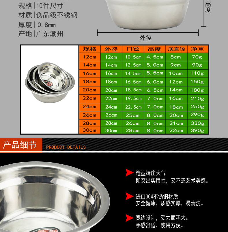 Thép không gỉ tròn dày lưu vực lớn và chậu rửa bát trộn bát, bát trứng, bộ đồ ăn trẻ em, đồ dùng nhà bếp đĩa giấy