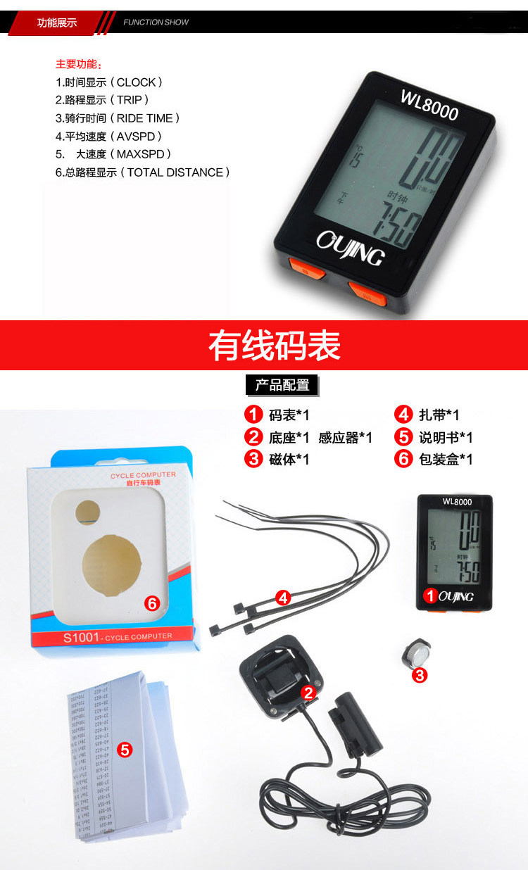 Tableau de bord vélo - Ref 2422508 Image 11