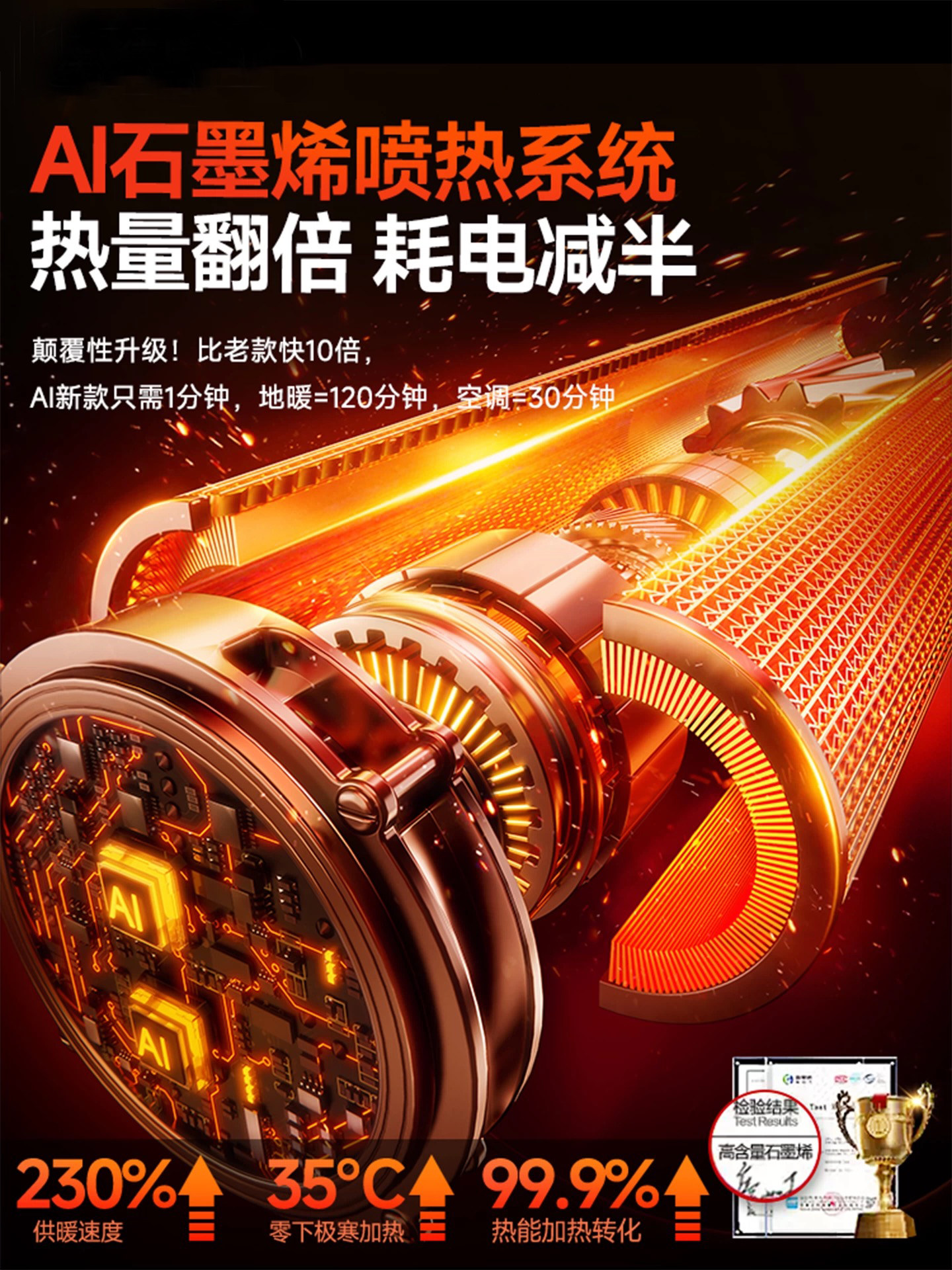 Air Conditioner for Living Room and Bedroom, Small Vertical Type, 1.5 Hp, First-Class Energy Efficiency, Cooling and Heating All-In-One, No Installation Required, Japan and Taiwan