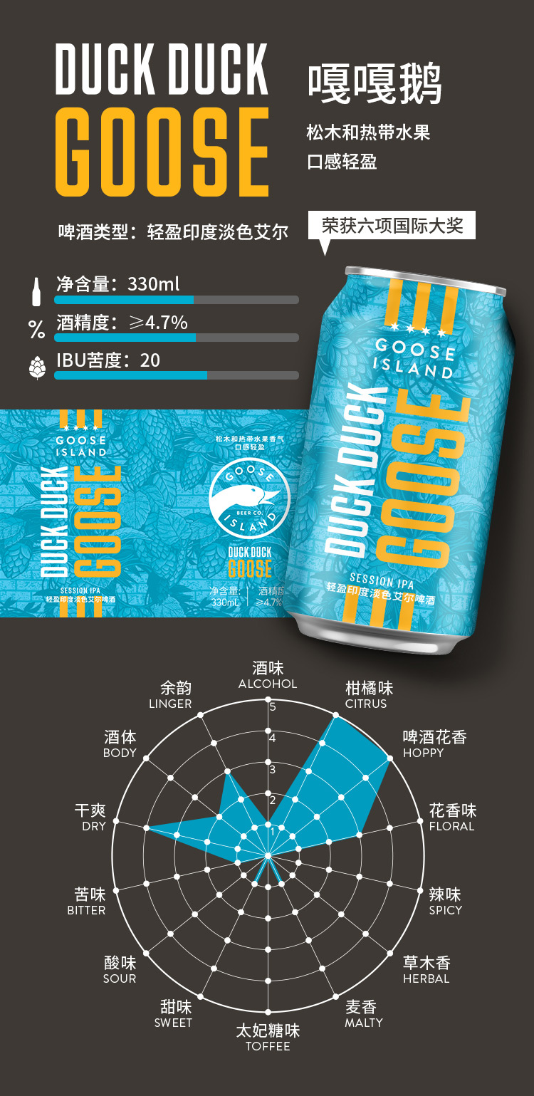 百威英博 GOOSE ISLAND 精酿啤酒组合 330ml*18听 图4