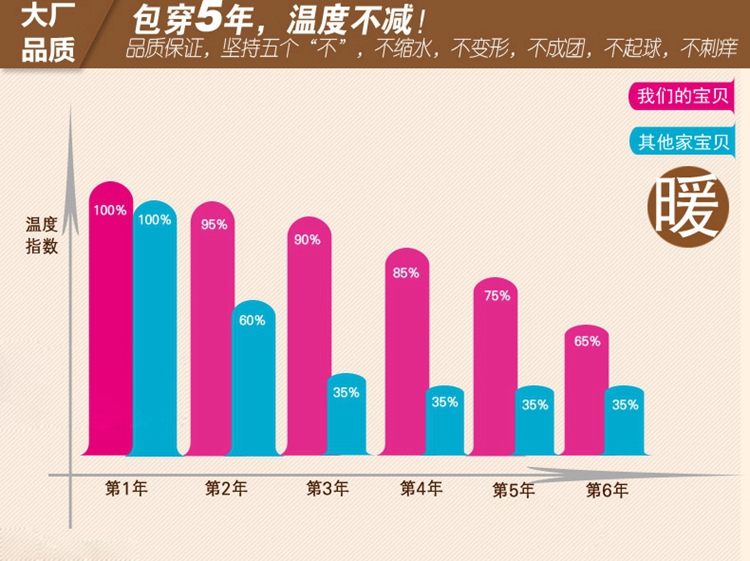 Pantalon collant Moyen-âge luxueux en nylon - Ref 754815 Image 8