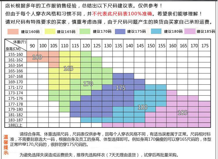 Vêtement de travail en coton - Ref 1912479 Image 9