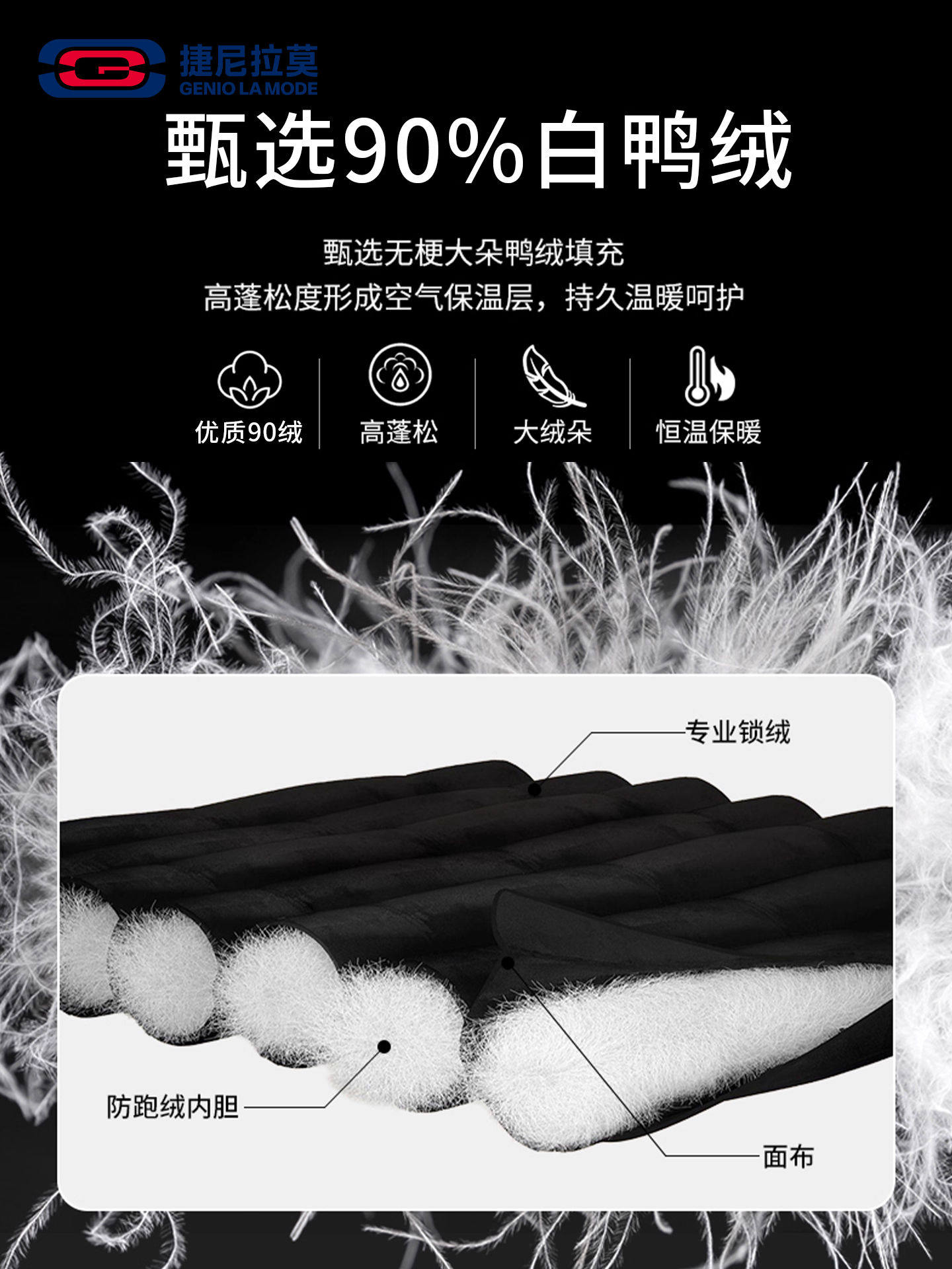 Geniolamode Coffee-Colored Melard Jacket down Coat for Men, Winter Simple Trendy Brand Stand Collar Coach Jacket