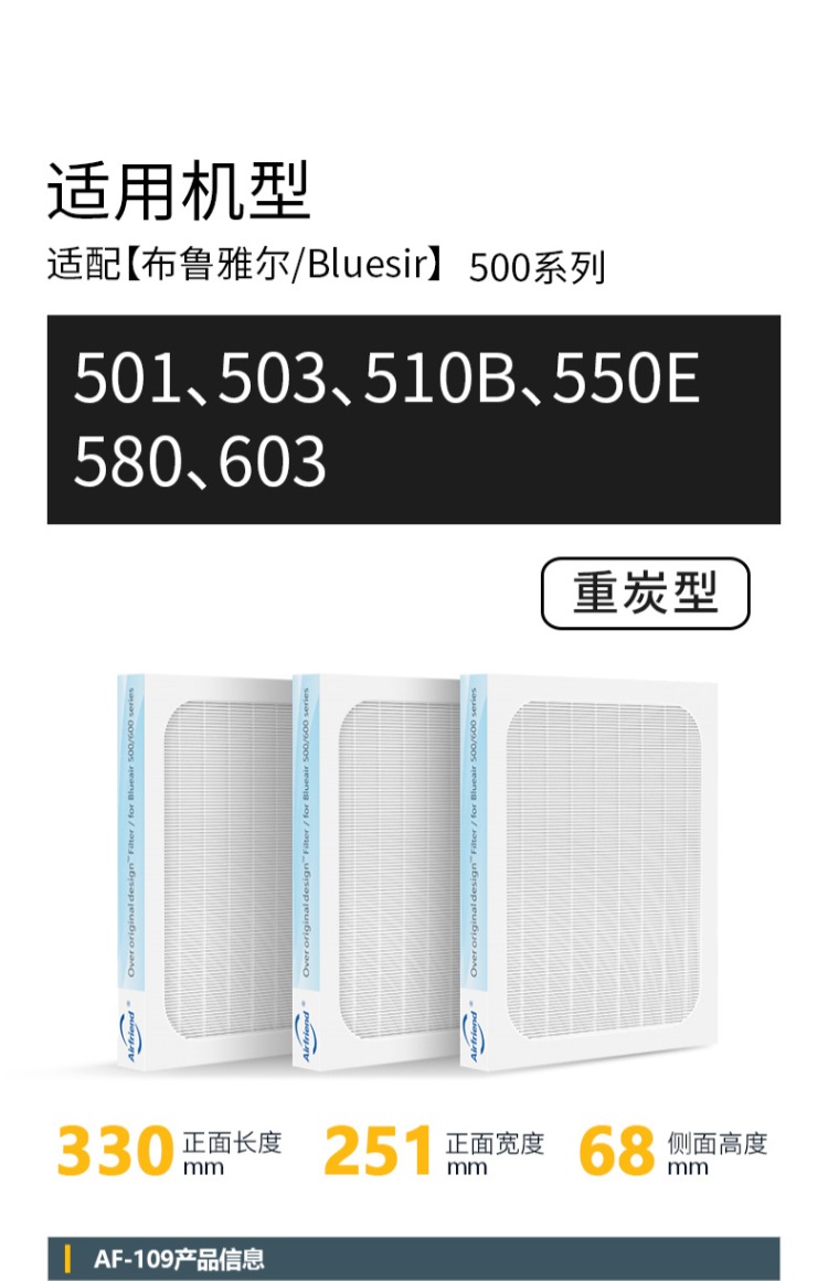 máy lọc không khí f-pxm35a Thích ứng với bộ lọc không khí Blueair Bộ lọc 201/203/303 / 270E / 503 máy lọc không khí ulpa
