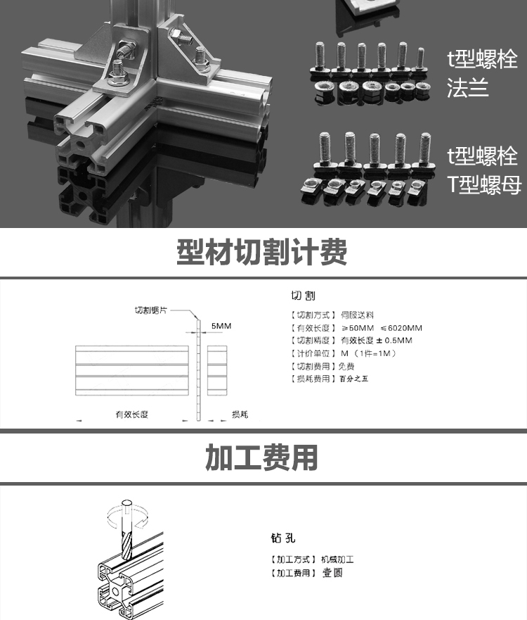 ốc vít dán tường Bulông phẳng M4 M5 M6 M8 dây chuyền lắp ráp nhôm hồ sơ đặc biệt fastener hồ sơ phụ kiện lục giác ổ cắm đầu bu lông ốc vít kiểu