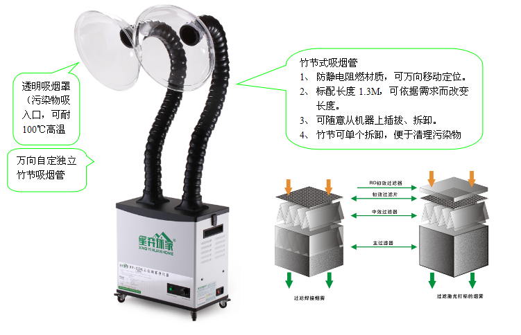 Humidificateurs USB - Ref 443395 Image 25