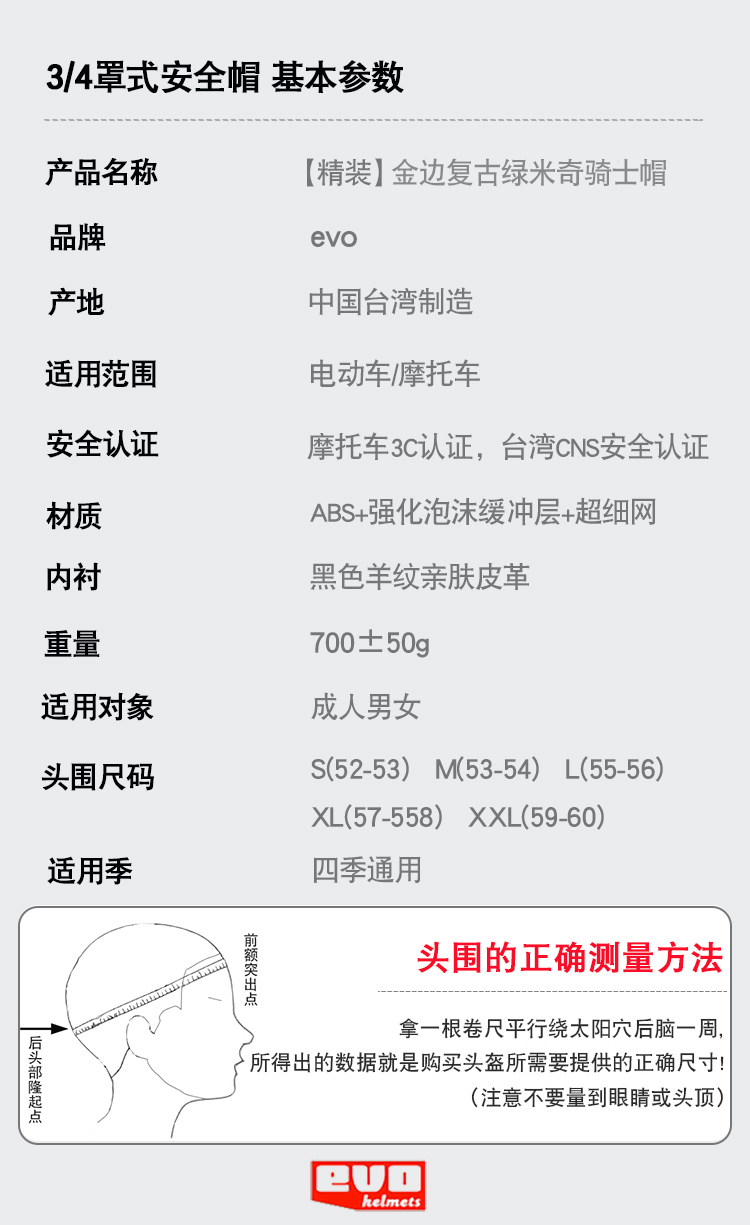 Retro Mikin Green Commodity Parameter Copy. JPG