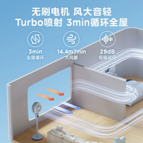 Midea воздух циркулирующий вентилятор Home Light Sound Дистанционное управление полом вентилятор.