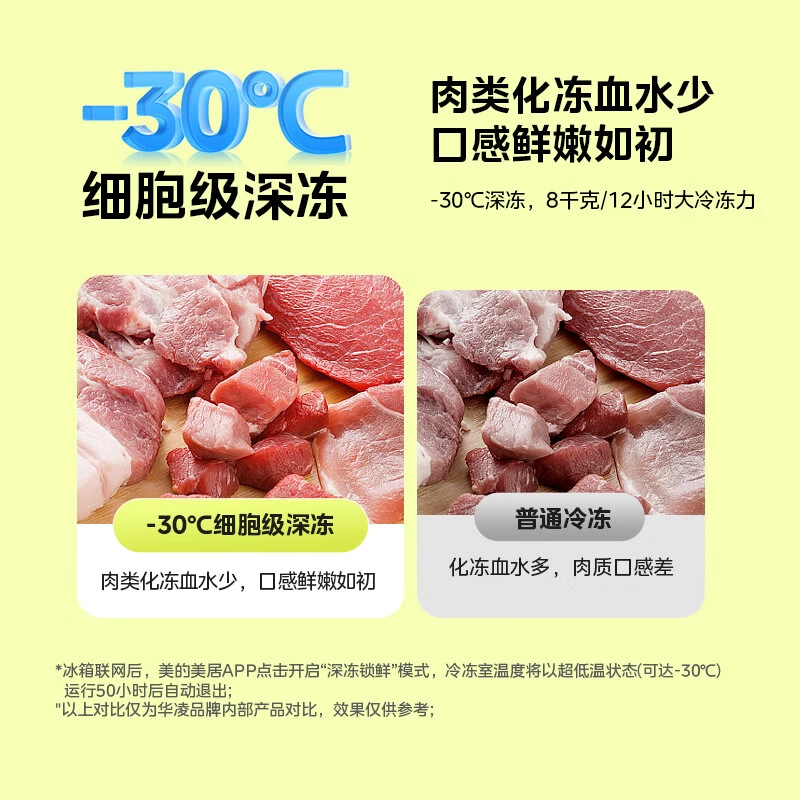 Midea's Hualing Shenji 547 Cross-Door Four-Door Dual-System Ultra-Thin Large-Capacity Zero-Inset Refrigerator, First-Class