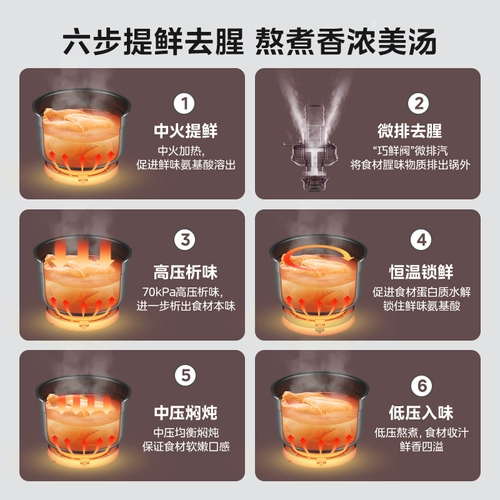 Midea Electric Dative Home Home 6L Плита с большой пропускной способностью 6 л. Большая мощность 8 человек Интеллектуальная многофункциональная электрическая скороварка