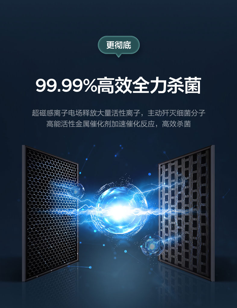 美的 变频风冷 一级能效 十字对开门冰箱 446升 图6