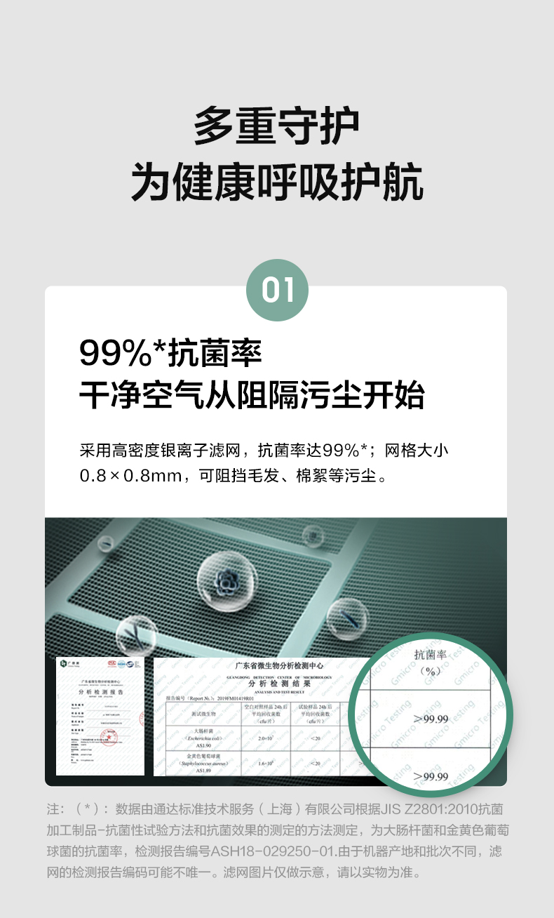 美的 大1.5匹 新一级能效 变频挂机 能效比5.27 图8