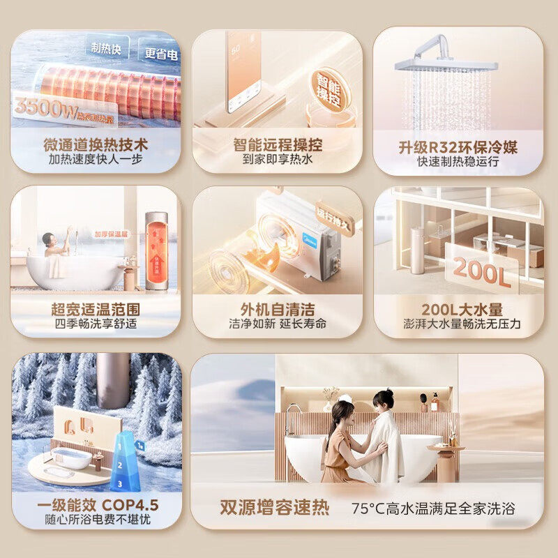 Midea Air Energy Water Heater Tianyue X1 First-Class Energy Efficiency Air Source Heat Pump Electric Auxiliary Fast Heating Constant Temperature 200 Liters