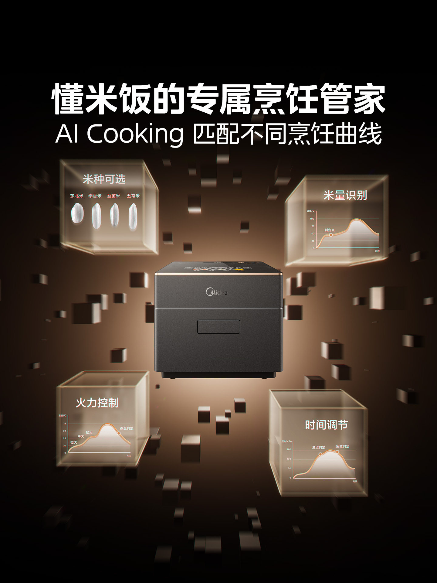 Midea petal charcoal rice cooker new household 2.0 global IH multi-function 0 metal charcoal kettle non-stick rice cooker
