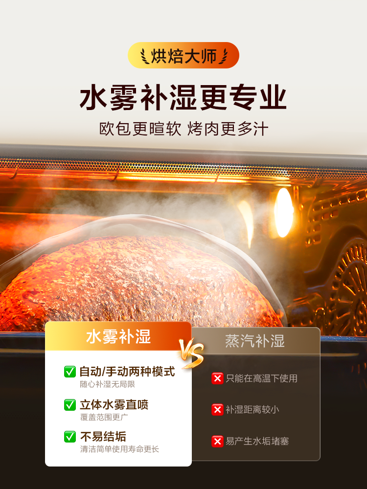 Midea P40Pro Second-Generation Convection Oven New Model Small Household Baking Commercial Air Fryer Electric Oven All-In-One