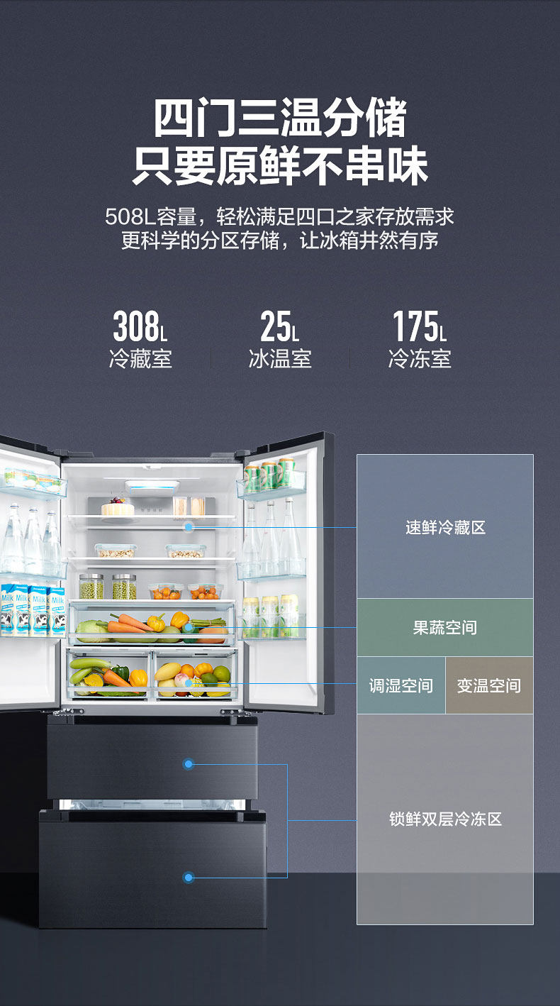 MIDEA BCD-508WTPZM (E) KAI Многочисленные домохозяйственные инверторные инверторные инвертор