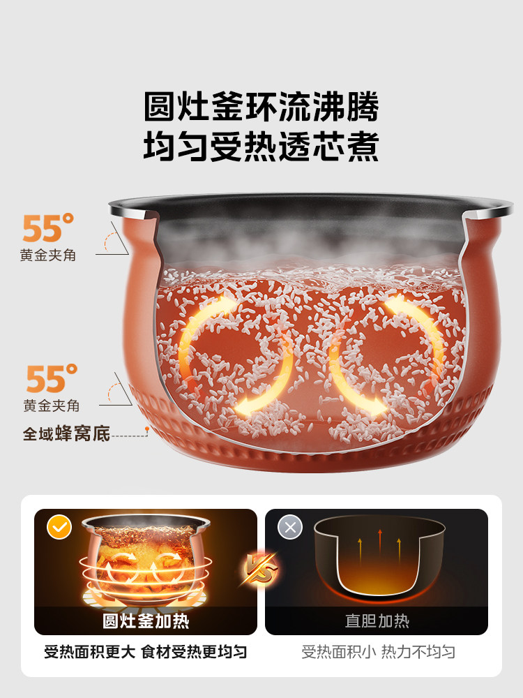 Midea Electric Pressure Cooker 0-Coating Steel Pot 5L Large Capacity Double Pot High-Pressure Cooker Rice Cooker Soup Maker Smart Official Genuine Product