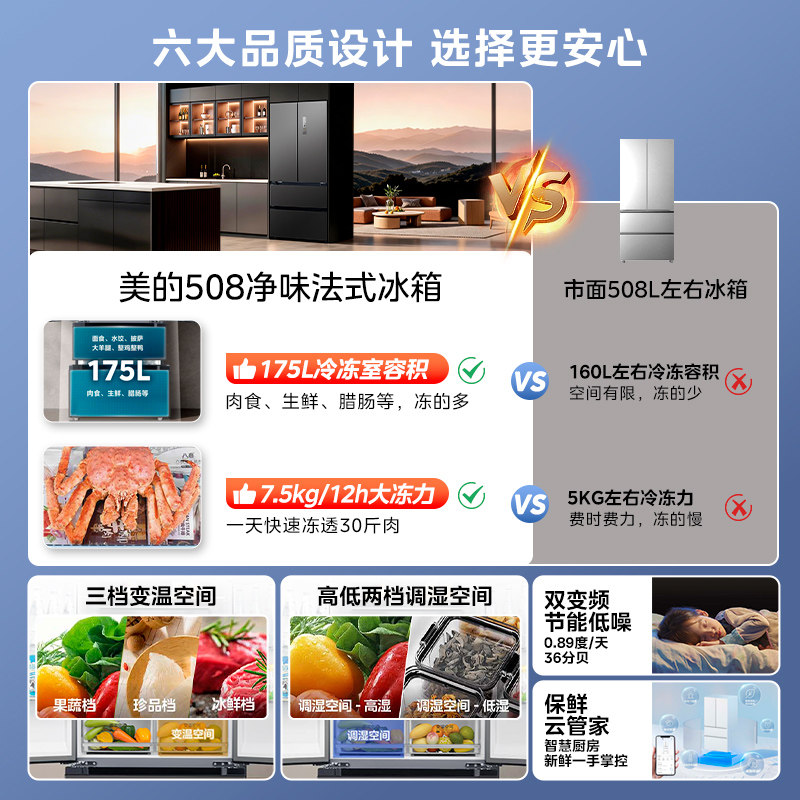 美的BCD-508WTPZM(E)冰箱图片