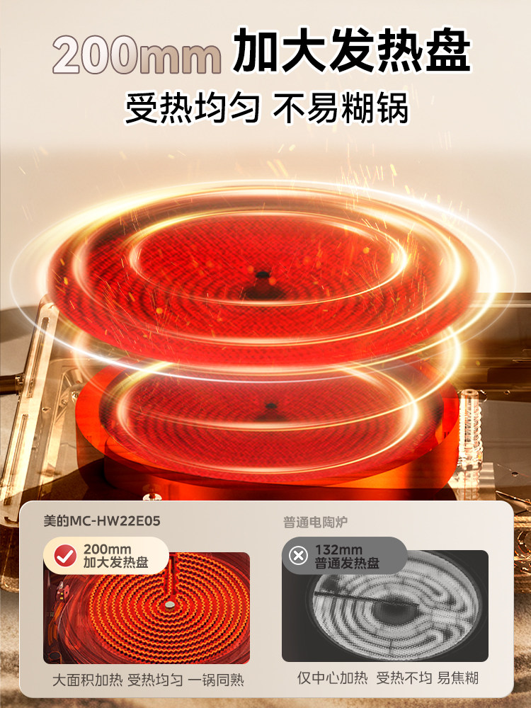 Midea's New Electric Ceramic Stove, Household Induction Cooker, Small High-Power Stir-Fry Stove, Multi-Functional All-In-One, Suitable for All Pots, Can Be Used for Making Tea