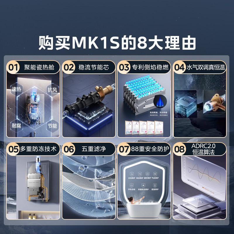 Midea Constant Temperature Gas Water Heater for Home Use 14L16L Natural Gas Variable Frequency Mk1S