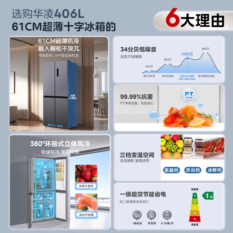 Midea Hualing 426 Cross-Door Four-Door Refrigerator for Home Use, Air-Cooled, Ultra-Thin, Built-In, Odor-Free, Large Capacity, First-Class