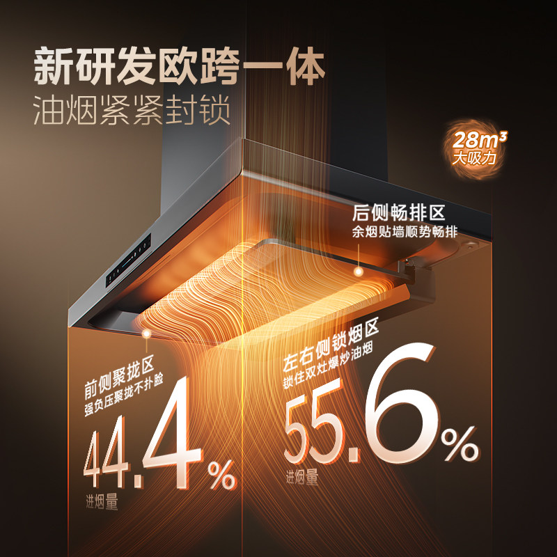 [Flagship New Product] Midea Range Hood for Kitchen Home Use, New European Style Top-Suction Ultra-Thin High Suction Inverter Set A8