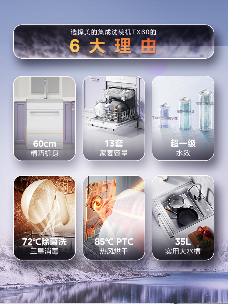 Midea Dishwasher Integrated Sink with Dishwashing Tray Tx60 for Home Use, Built-In, Capacity 13 Sets, Official Flagship Store