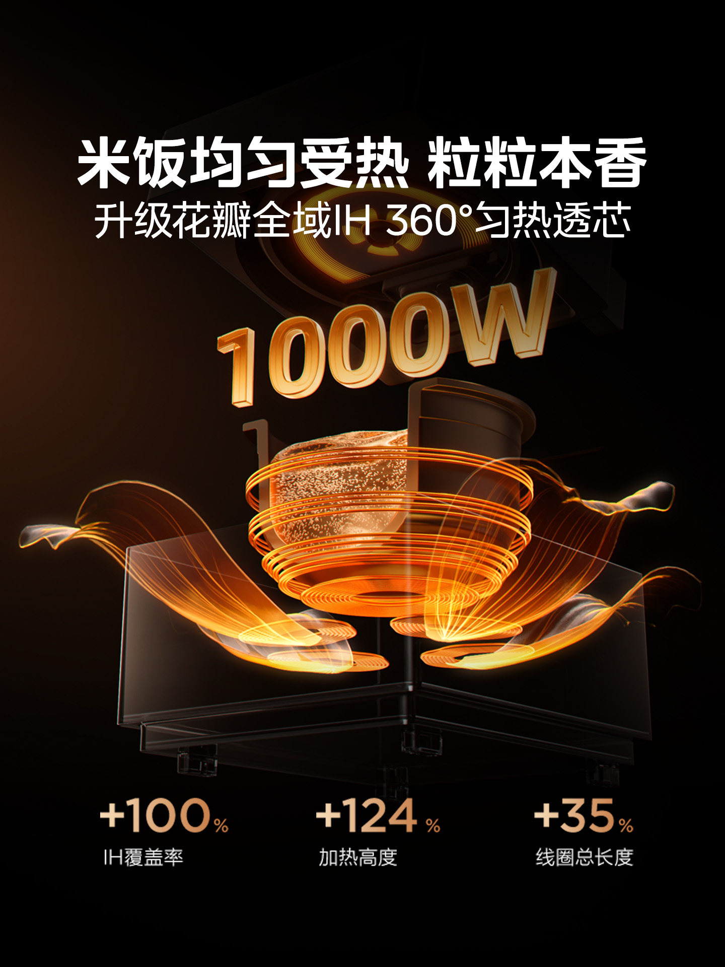 Midea petal charcoal rice cooker new household 2.0 global IH multi-function 0 metal charcoal kettle non-stick rice cooker