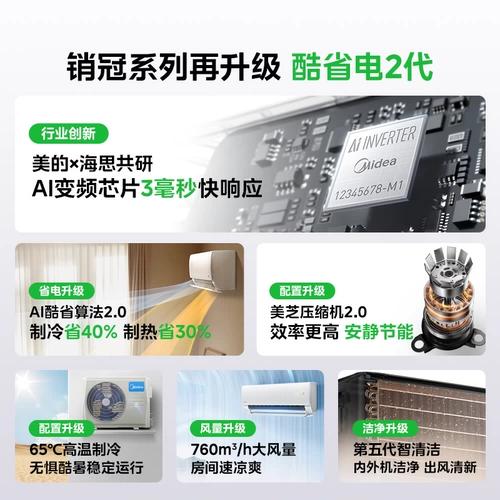 Кондиционер Midea, уровень 1, энергоэффективность, домашний, большой, 1,5 л.с., инвертор, отопление и охлаждение, зависание, официальное, 2026 г., прохладное энергосбережение, второе поколение