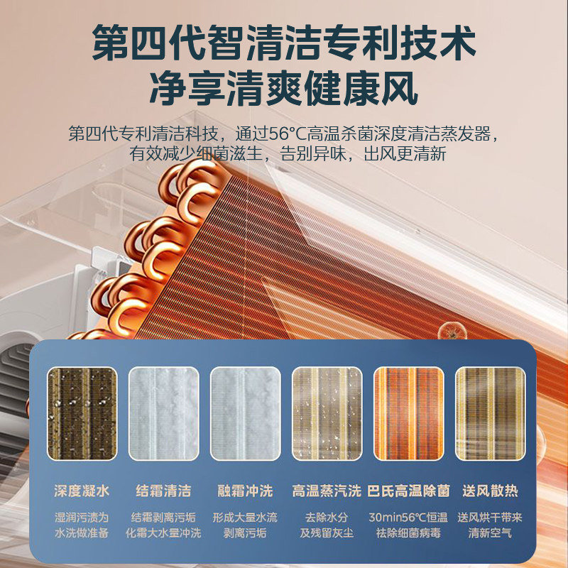 Midea Central Air Conditioner for Home Use, Starlight Multi-Split System, One-To-Four Air Conditioner, First-Class Energy Efficiency, Power-Saving, Inverter, Smart Air Conditioner