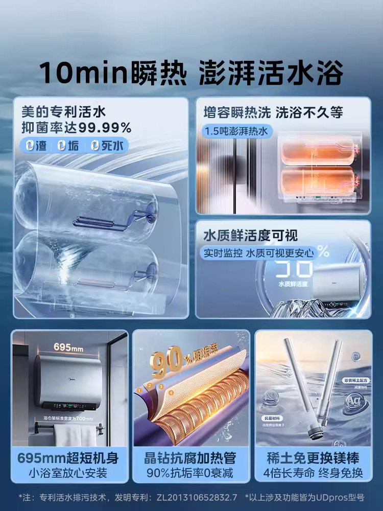 Midea Udpros Flat Tank Electric Water Heater for Bathing, Household Bathroom, First-Class Energy Saving, Official Udpro
