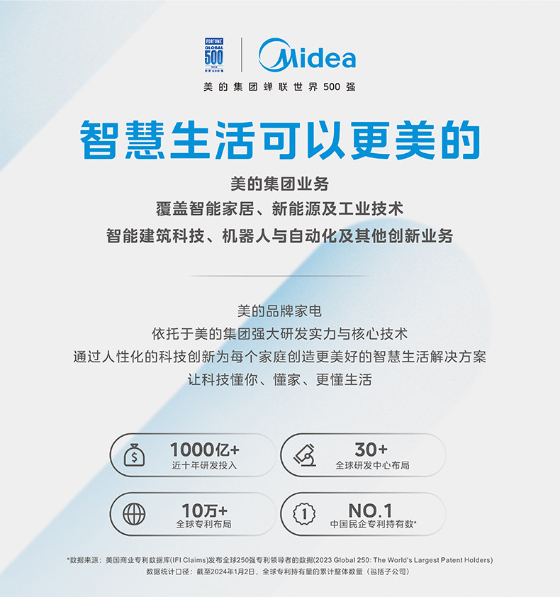 Плиты 美的钛陶不粘电炒锅家用多功能分体式炒菜锅一体式铁锅电火锅煮锅 Midea