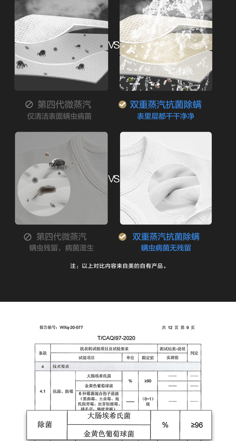 美的 除螨洗 变频 洗烘一体 滚筒洗衣机 10kg 图8