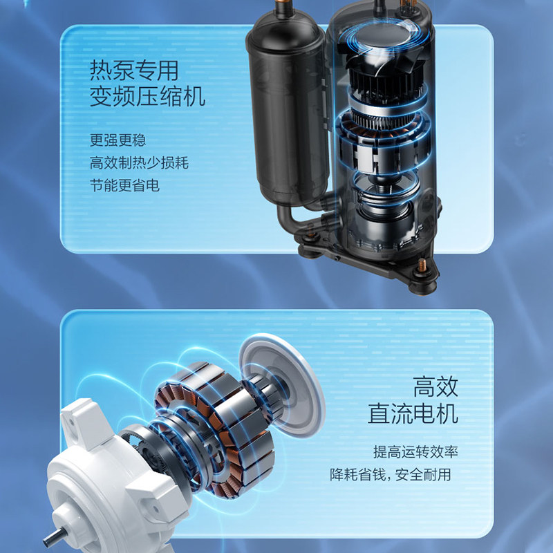 Midea Air Energy Water Heater, Household Heat Pump Electric Auxiliary Water Heater, First-Class Energy Efficiency, Variable Frequency, Energy-Saving Ruiquan 300 Liters